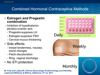 Contraceptive - Antiretroviral Drug Interactions: Issues to consider when prescribing by Emily M. Godfrey, MD, MPH, FAAFP Contraceptive - Antiretroviral Drug Interactions: Issues to consider when prescribing