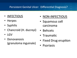 Complex STD Cases in HIV Primary Care by Lindley Barbee, MD, MPH Complex STD Cases in HIV Primary Care