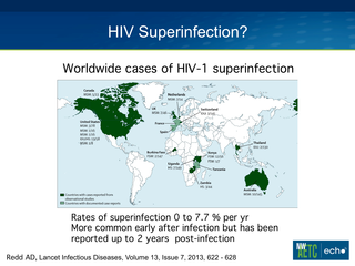Primary Care of the HIV Infected Patient: 2014 by Robert D. Harrington, M.D. Primary Care of the HIV Infected Patient: 2014