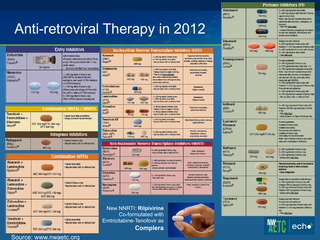 Antiretroviral Therapy Guidelines by Christian B. Ramers, MD, MPH Antiretroviral Therapy Guidelines