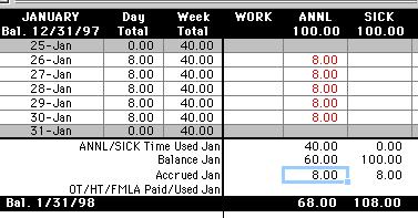 Annual leave accured input