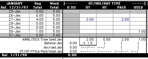 OT calculation revision