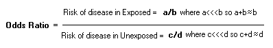 odds ratio formula