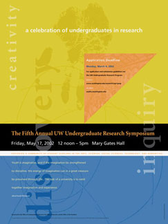 Undergraduate Research Symposium 2002