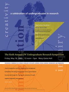 Undergraduate Research Symposium 2003