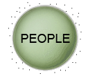 EggPeople