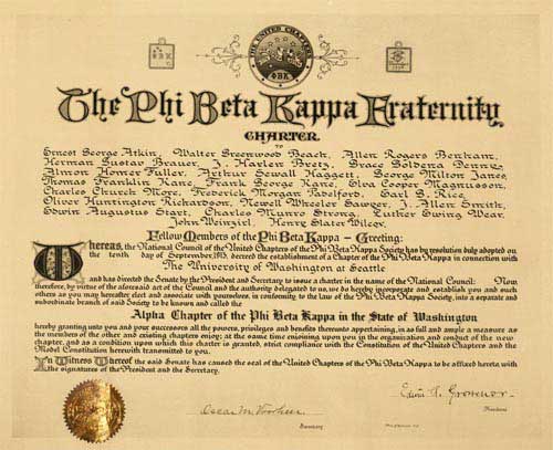 Alpha Chapter Charter