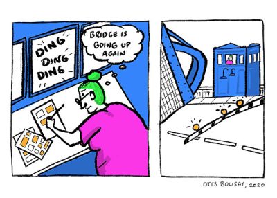 Two panel comic, first panel depicting person with green hair drawing inside of a blue room, second panel depicting a draw bridge being raised.