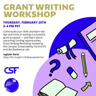 Yellow heading on white background that reads "Grant Writing Workshop." Purple text below reads, "Thursday, February 25th, 3-4PST." Black body text below reads "Come build your skills and learn the tips and tricks in writing a successful grant proposal - and learn about upcoming funding opportunities. Grant Writing Workshop hosted by the Campus Sustainability Fund [CSF] and the Resilience Lab." Vector images of a diploma, question mark, pencil, notebooks to the right on top of blue and purple circles
