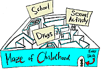 [Cartoon: Maze of Childhood]