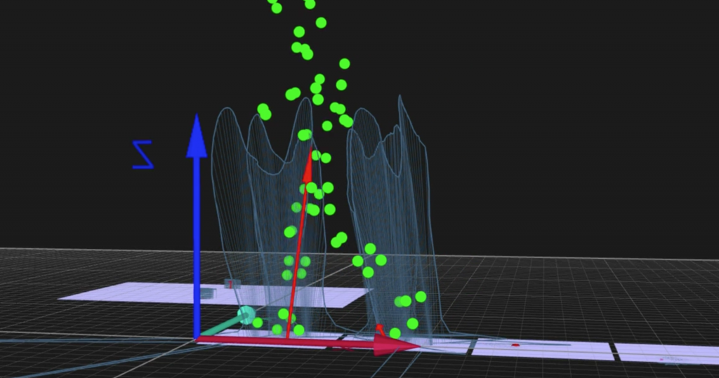 Qualysis mocap data with green dots showing person walking over force plates.