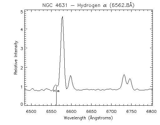ngc4631 Halpha
