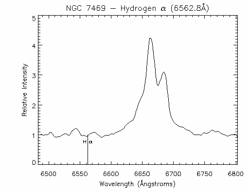 ngc7469 Halpha