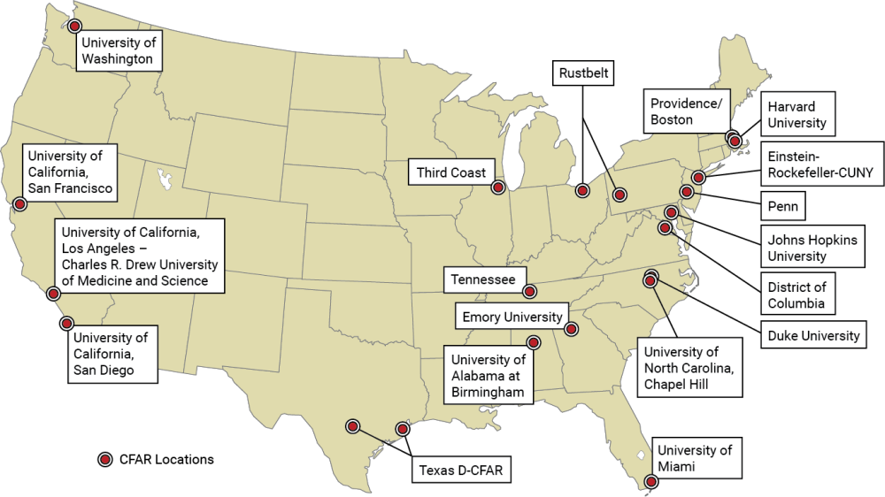 Centers for AIDS Research Sites