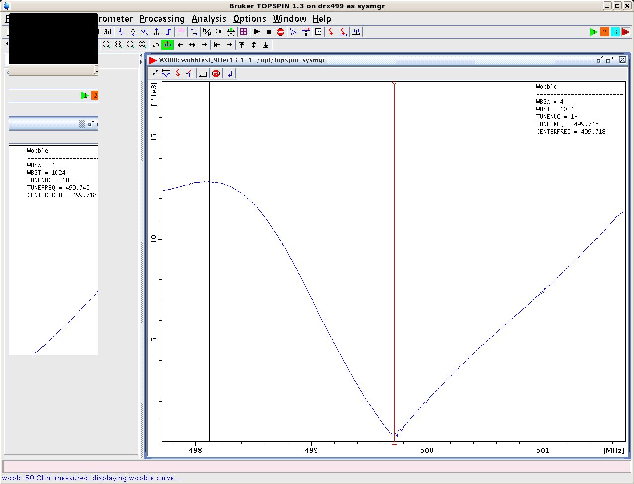wobb curve DRX499 - D2O