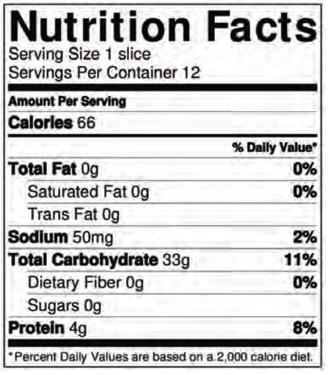 Angel Food Cake Nutrition