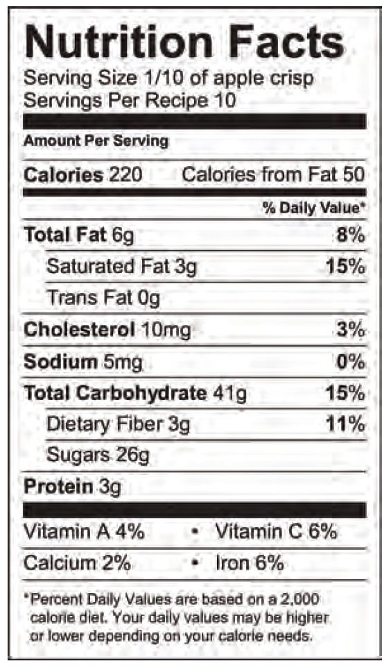 Apple Crisp Nutrition