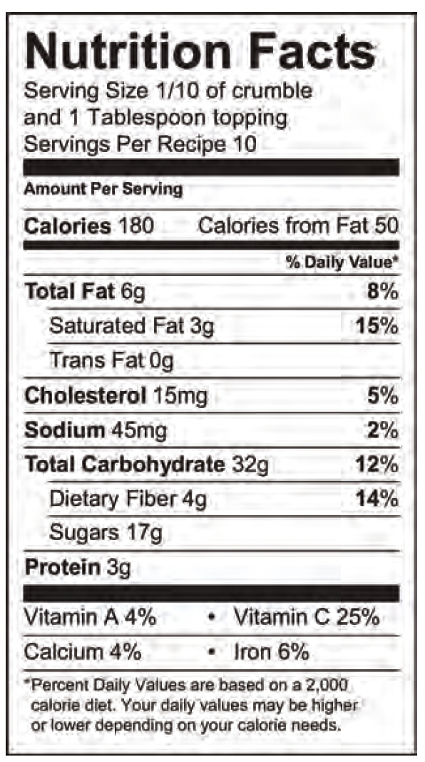 Banana Crumble Nutrition