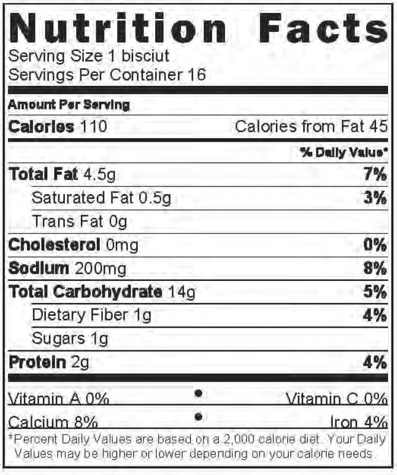 Biscuits Nutrition