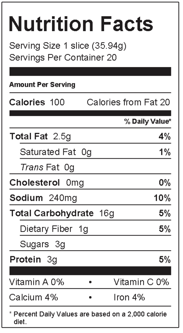 Bread-in-a-Bag & Variations Nutrition