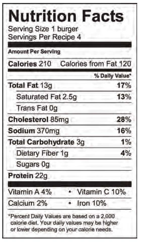 Chicken Burger Nutrition