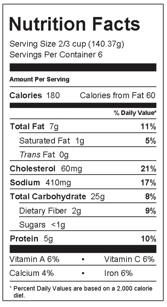 Fried Rice Nutrition
