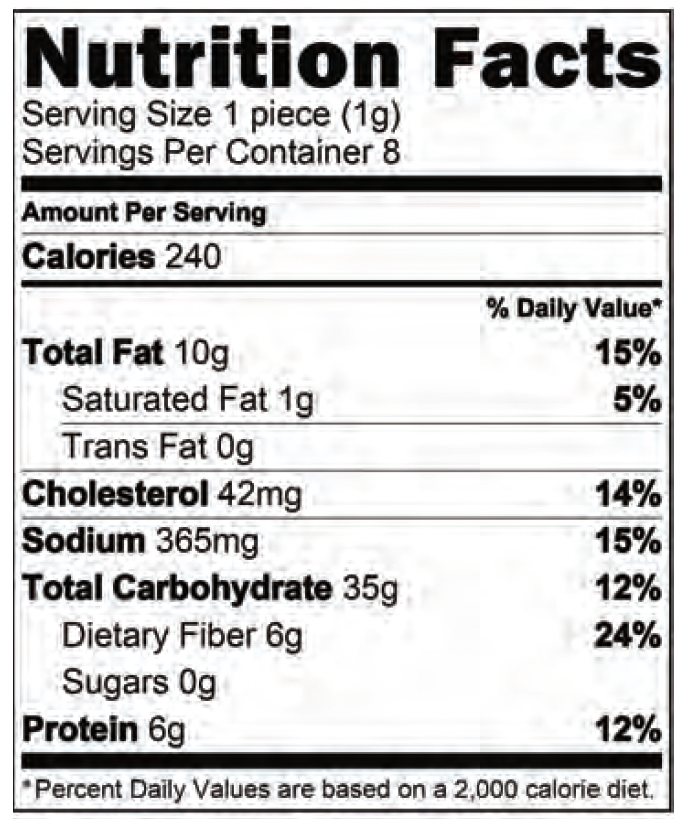 Fry Bread - Whole Wheat Nutrition