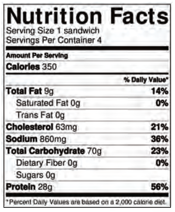 Meatball-Sandwiches-Nutrition