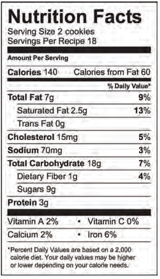 Oats & Peanut Butter Cookies Nutrition