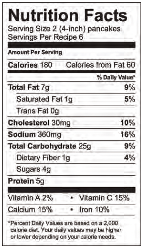 Orange Oatmeal Pancakes Nutrition