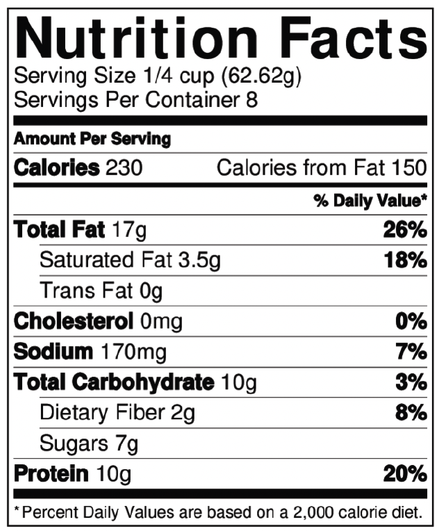 Peanut-Butter-Yogurt-Dip-nutrition