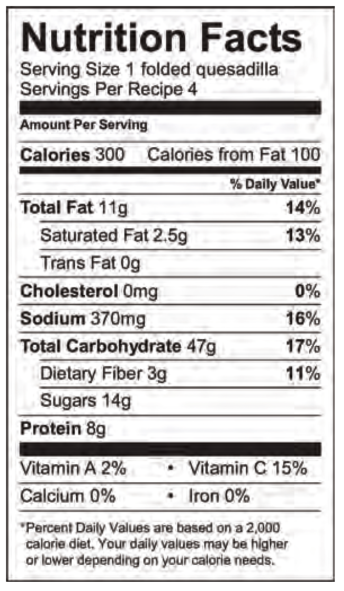 Peanut-Butter-and-Banana-Pockets-Nutrition