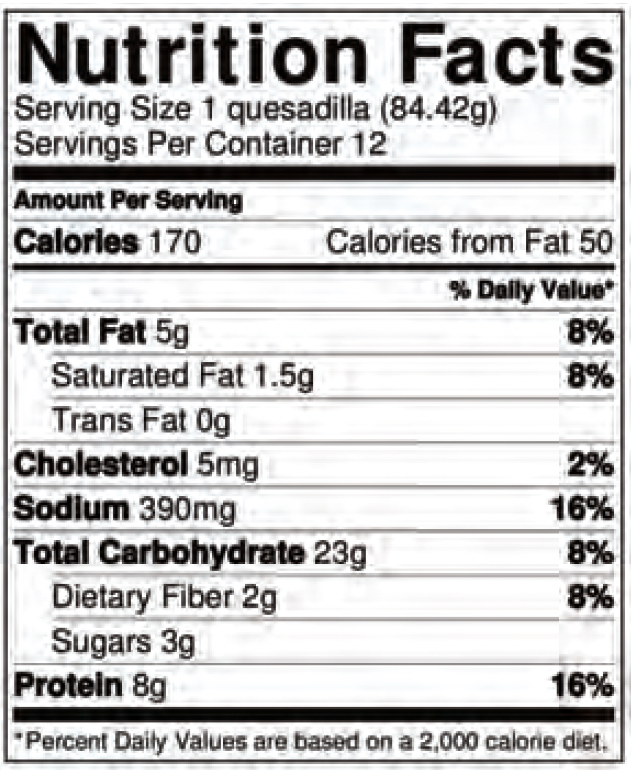 Quesadillas-nutrition