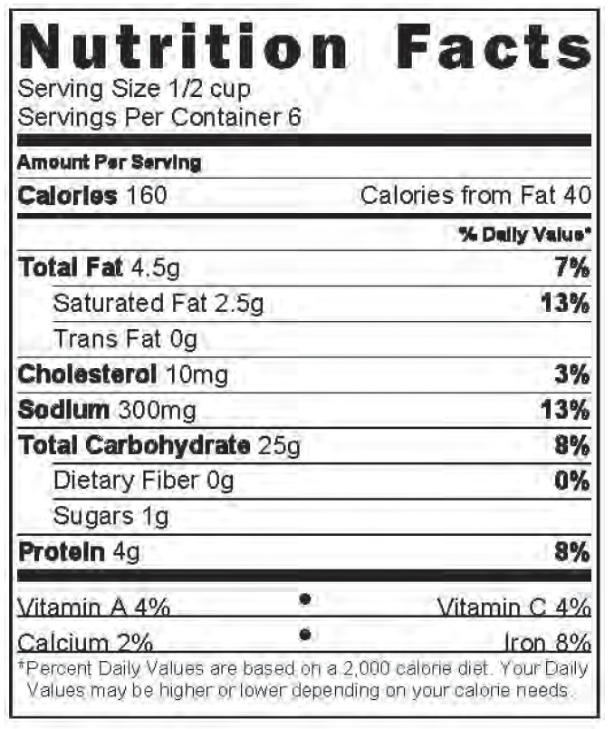 Rice Pilaf Nutrition