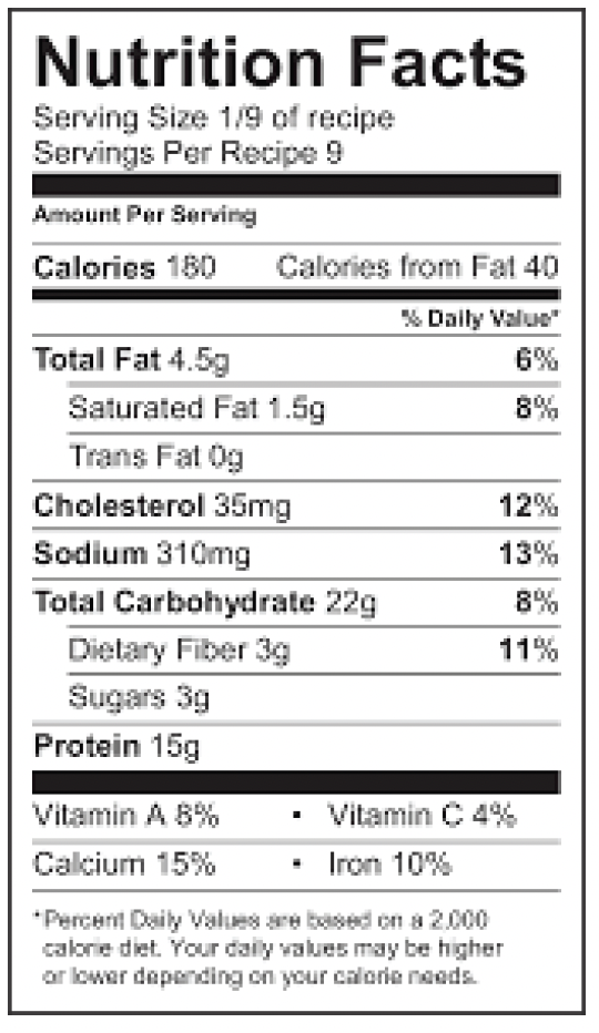 Salmon Pasta Bake Nutrition
