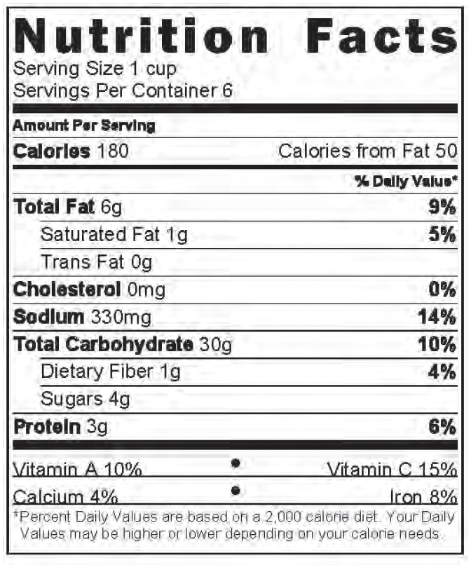 Spanish Rice Nutrition