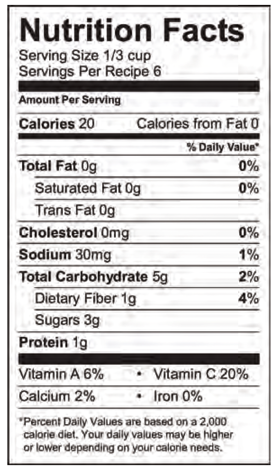 Tomato Salsa Nutrition
