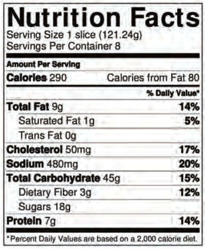 banana-bread-nutr