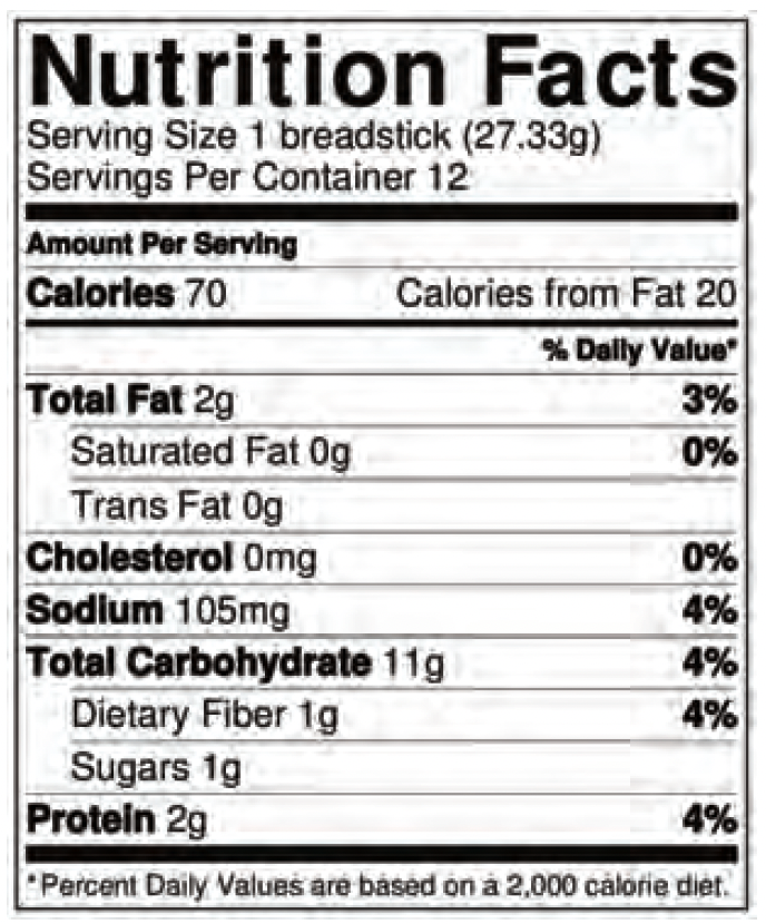 breadsticks-nutr