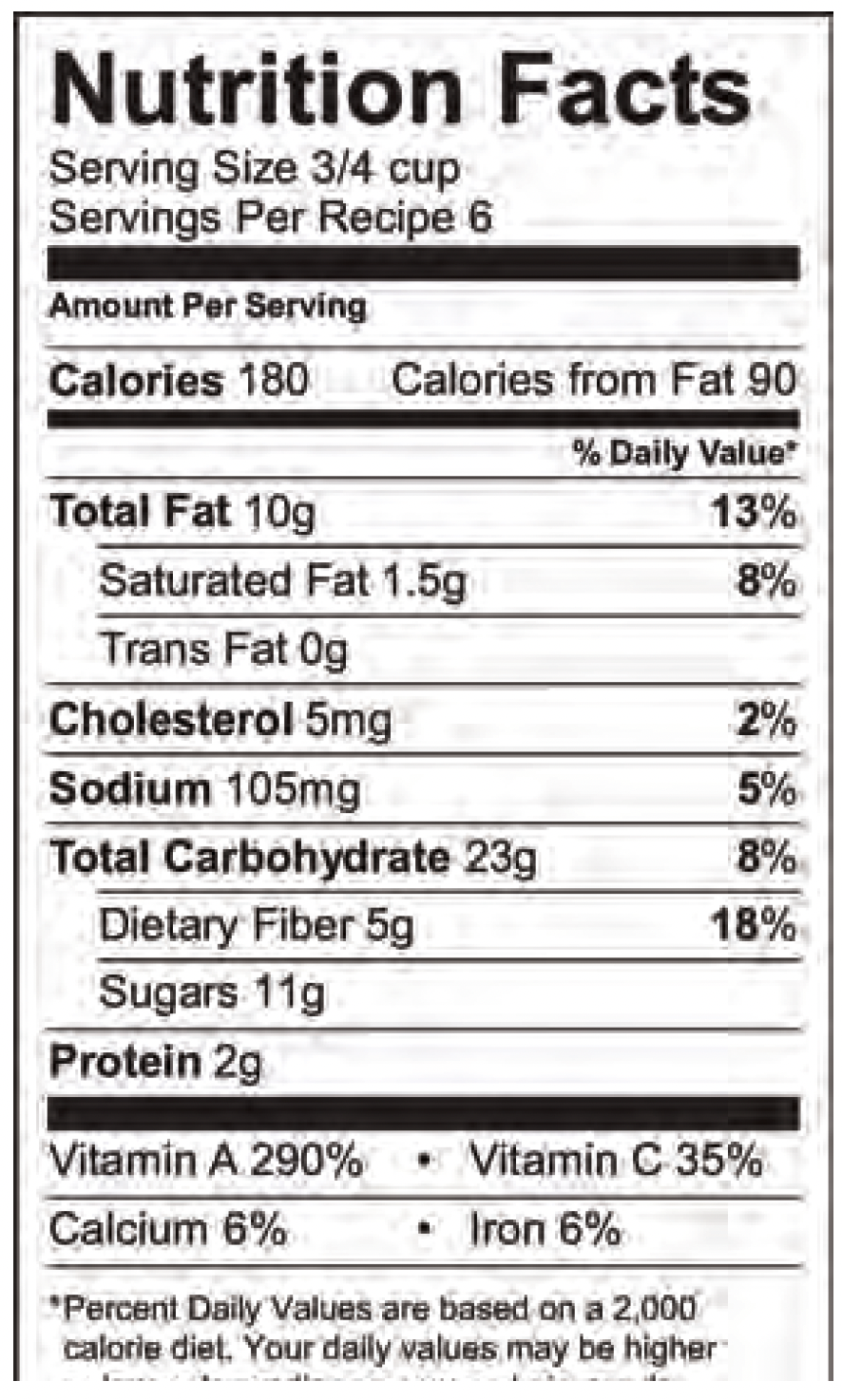 butternut-squash-nutrition