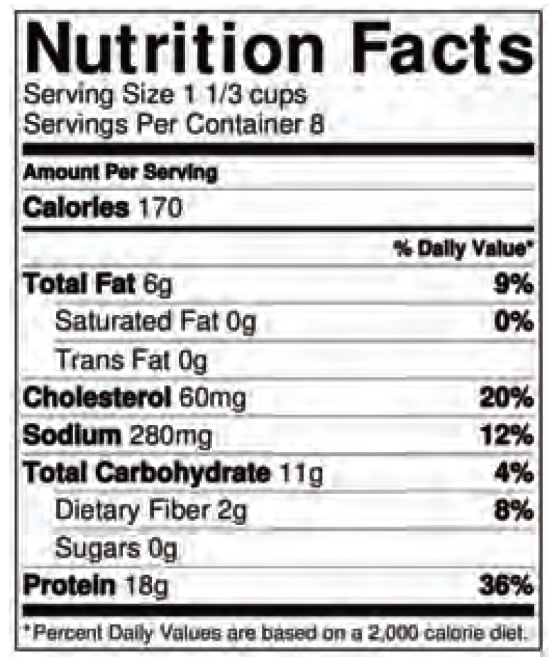 chicken-pot-pie-nutrition