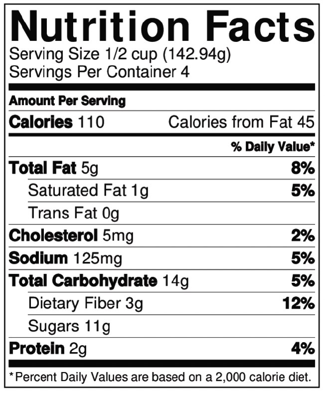 cole-slaw-nutrition