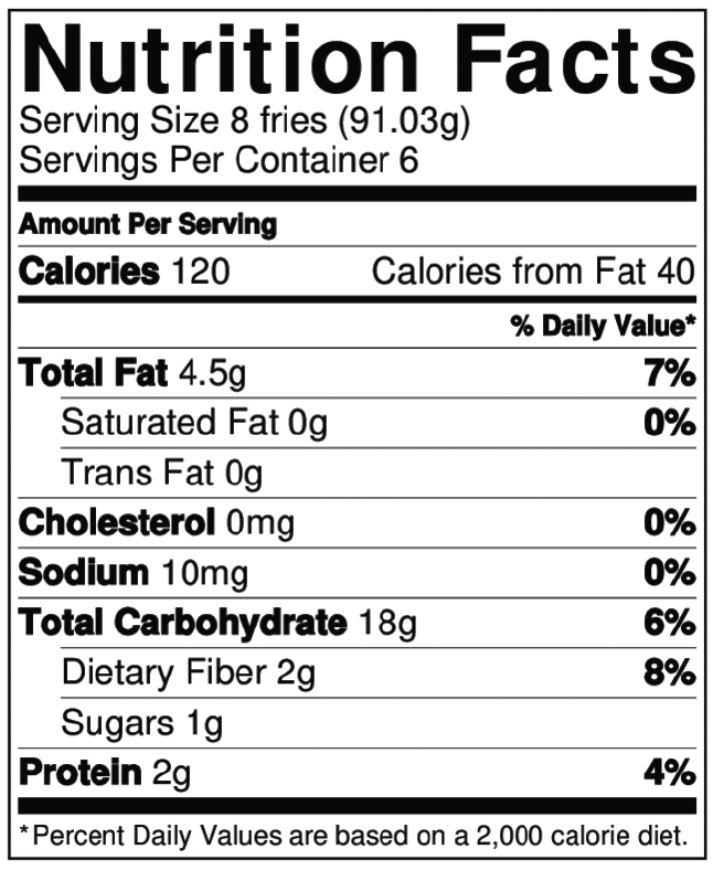 fries-nutrition