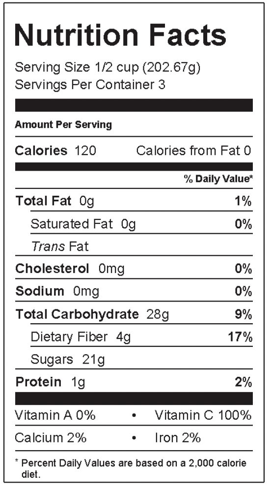 fruit-salsa-nutr