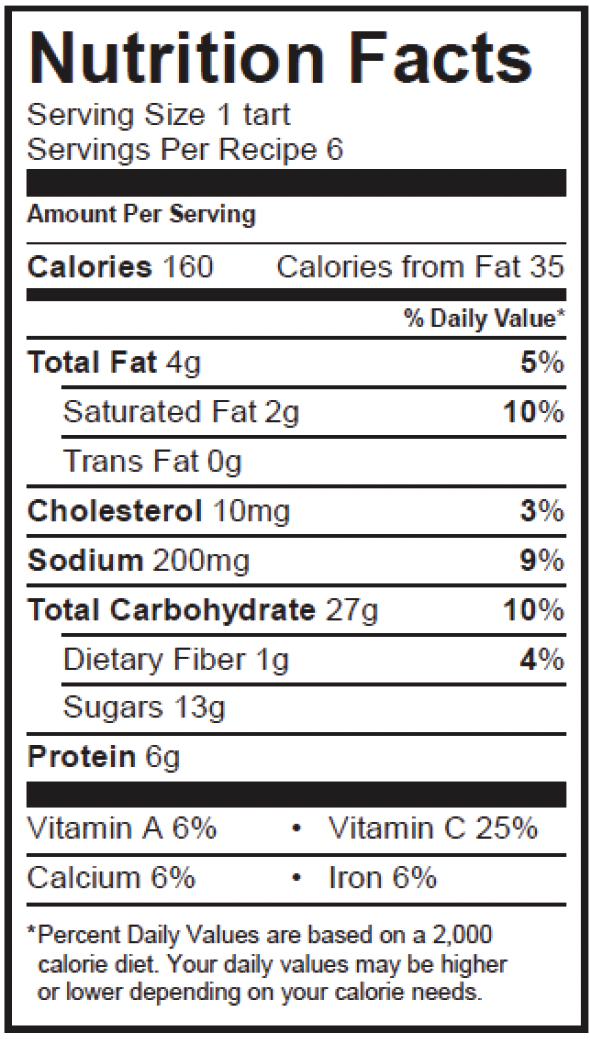 fruit-tarts-nutr