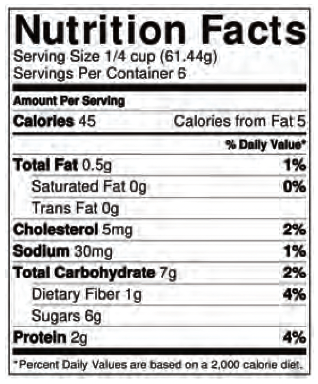 pumpkin-yogurt-dip-nutrition