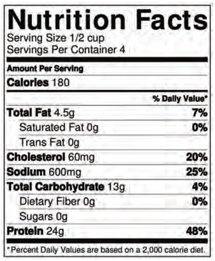 sloppy-joes-nutrition