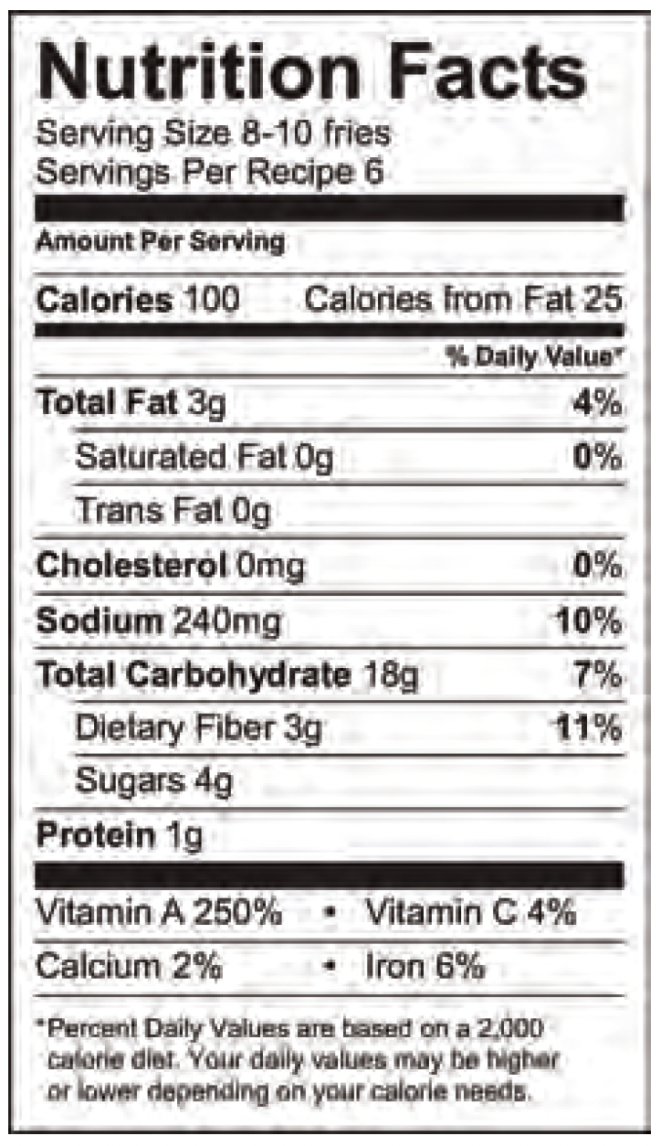 sweet-potato-fries-nutrition