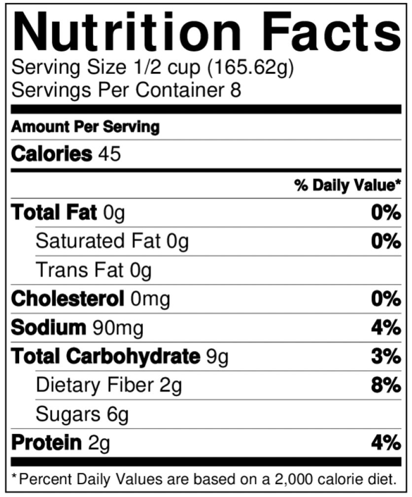 vegetable-mix-nutrition