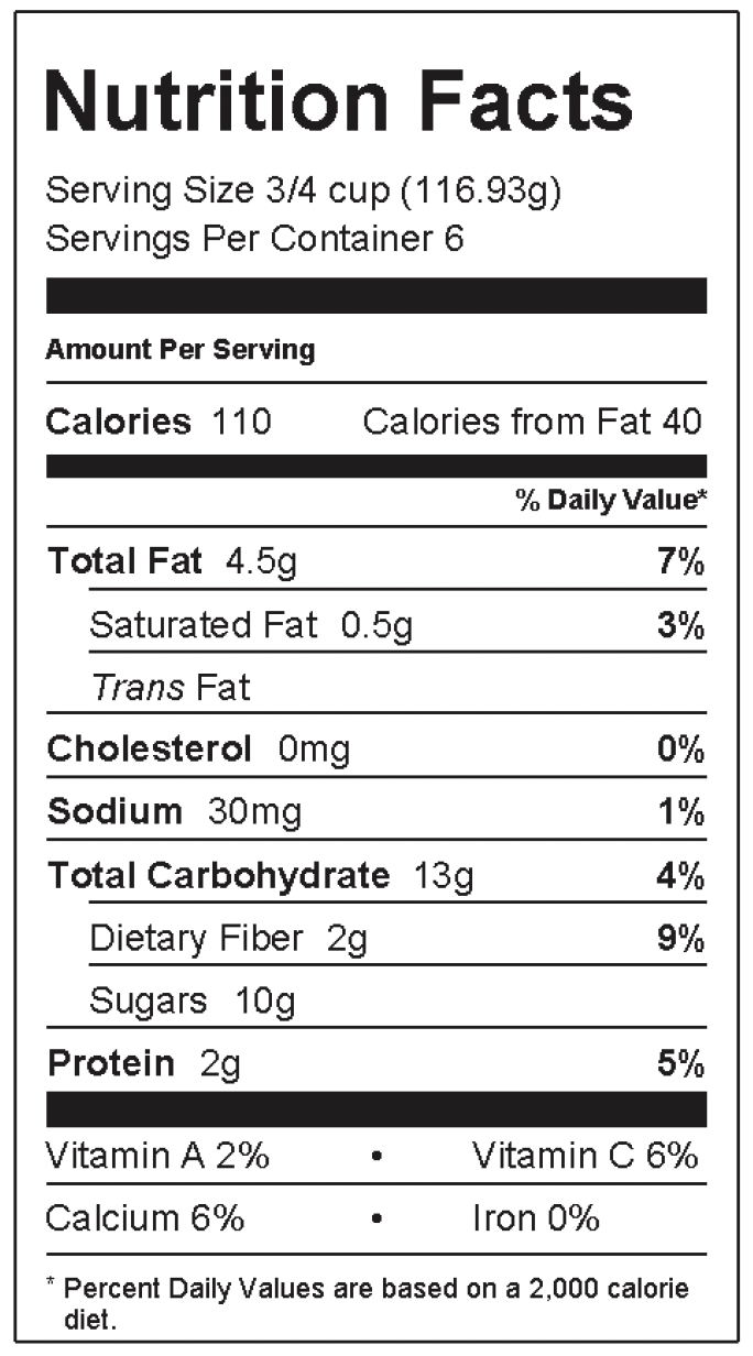 yogurt-salad-nutr